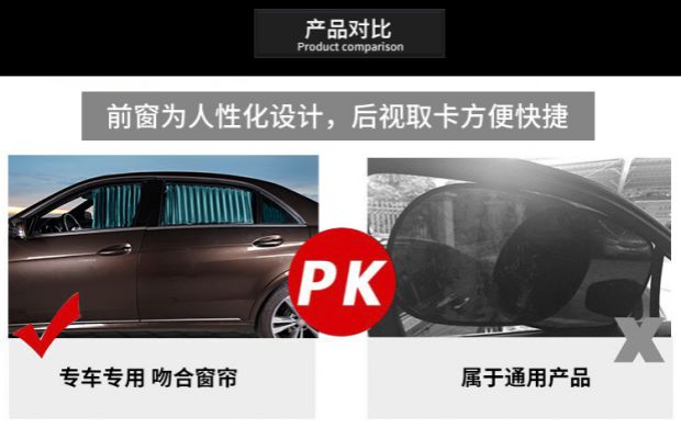 Roeway RX5 car curtain special car track heat insulation shading sunshade retractable privacy side curtain