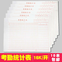 Employees Work Day Attendance Attendance Table Wage Tables Attendance Register of the Multi-functional Kauffman Form for Work Records