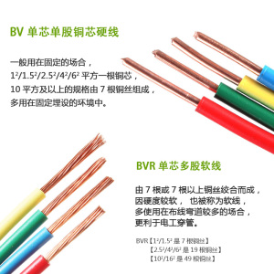 正泰国标电线电缆硬线BV1.5 2.5 4 6平方铜芯家装家用单芯100米