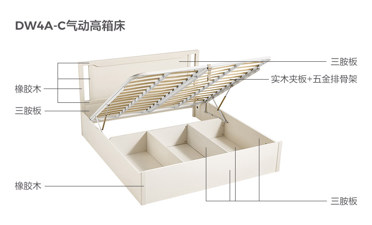 DW4A-C-Material Analysis-Pneumatic High Box Bed.jpg