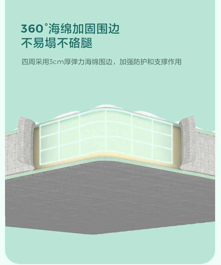 CD319A-продукты Подробности 750-Matress_20.jpg