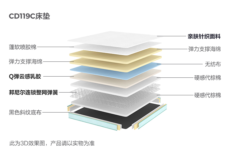 CD119C-Material Analysis-Mattack.jpg