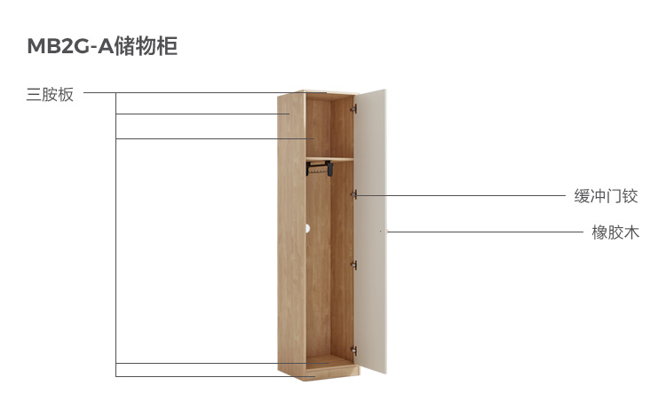 MB2G-A-Material Analysy-Located Cabinet.jpg