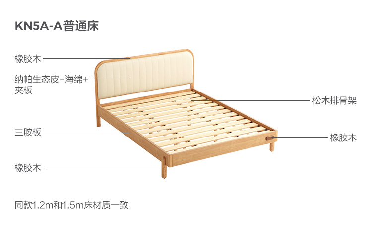 KN5A-A-Material Analysis-Ordery Bed.jpg