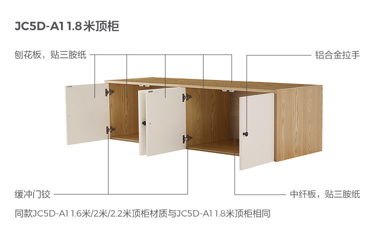 JC5D-A1-Material Analysess-1,8M Top Cabinet.jpg