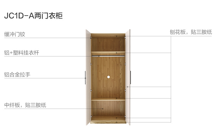 JC1D-A-Material Analysess-Two Wardrobes.jpg