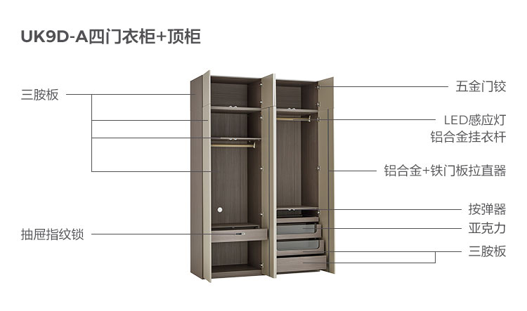 UK9D-A-Material Analysis Analysis-Four-Door Wardrobe Cabinet.jpg