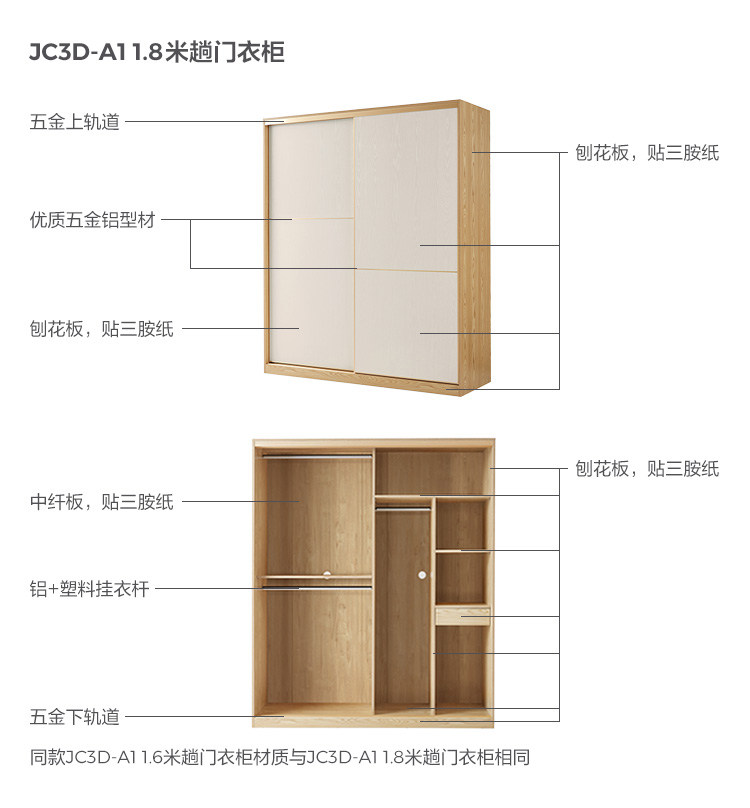 JC3D-A1-Material Analysess-1,8-метровой дверной гардероб .jpg