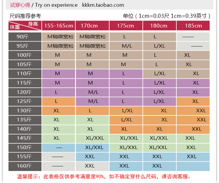 衣服胸围怎么算图片