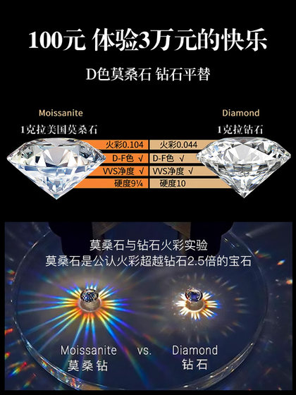 여성을위한 진정한 Moissanite 귀걸이 스털링 실버 라이트 럭셔리 재배 다이아몬드 귀 뼈 손톱 18K 지르콘 귀걸이 고급 귀 장식 여성을위한 진정한 Moissanite 귀걸이 스털링 실버 라이트 럭셔리 재배 다이아몬드 귀 뼈 손톱 18K 지르콘 귀걸이 고급 귀 장식
