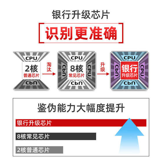 Weixin 지폐 탐지기 소규모 휴대용 핸드 헬드 스마트 지폐 탐지기 특수 홈 미니 새 버전 RMB Weixin 지폐 탐지기 소규모 휴대용 핸드 헬드 스마트 지폐 탐지기 특수 홈 미니 새 버전 RMB