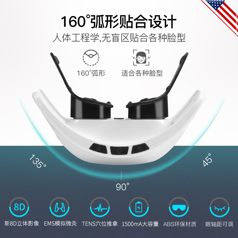 bates vision training eye care instrument to treat myopia, restore astigmatism, correct student eyes, eye massage and rehabilitation artifact