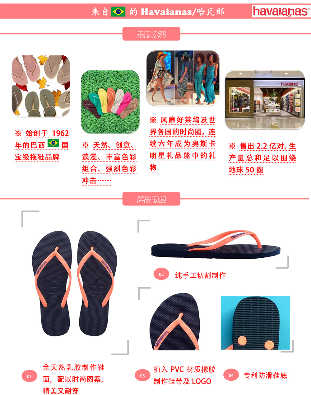 coach手錶可以換錶帶嗎 巴西代購havaianas細帶經典純色SLIM夏日人字拖女換季超值購 coach手錶圖片