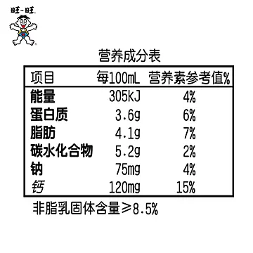 【旺旺】纯牛奶190ml*12盒礼盒装[40元优惠券]-寻折猪