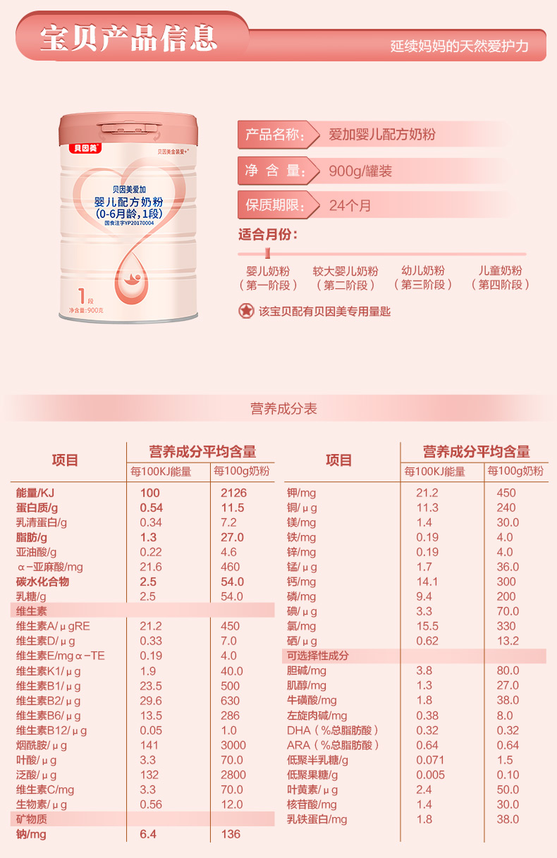 贝因美 爱加婴儿配方奶粉1段900g*2罐 粉爱1段