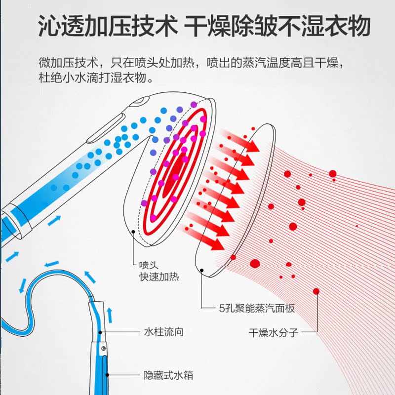 supor 25cx hanging ironing machine household steam iron small portable clothes ironing handheld ironing machine