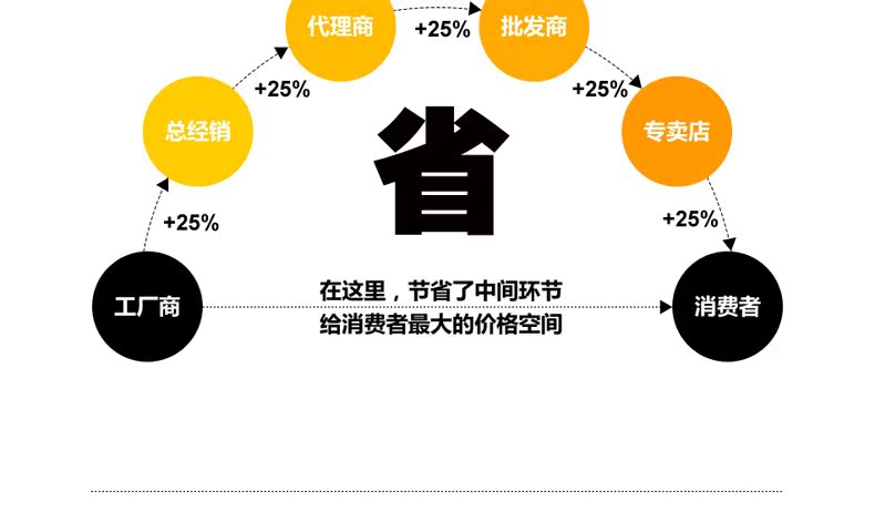 巴黎世家波點鞋高跟鞋 夏季厚底防滑一字拖鞋高跟鞋松糕坡跟女鞋沙灘潮韓版豹紋波點涼拖 高跟鞋