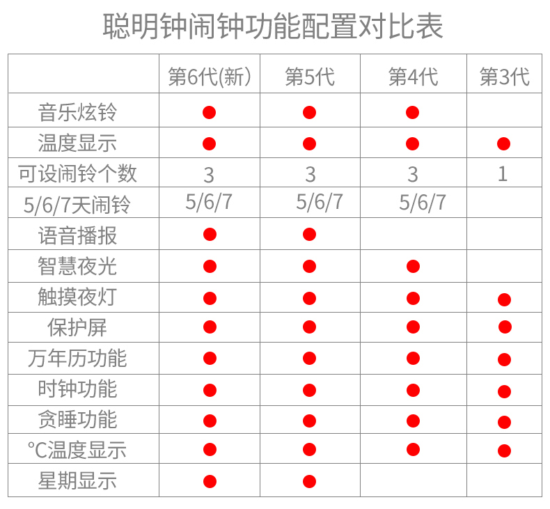 鬧鐘詳情-A_10.jpg