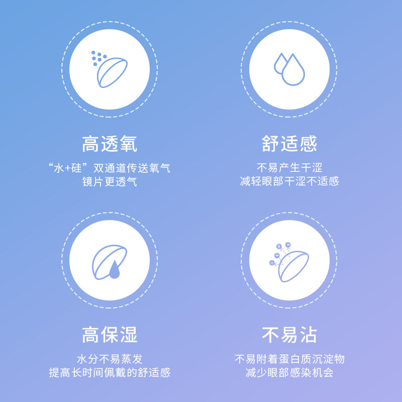 beeheartb honey heart yan bhb silicone hydrogel transparent invisible myopia glasses daily disposable 10 boxes of oxygen permeable baixiu