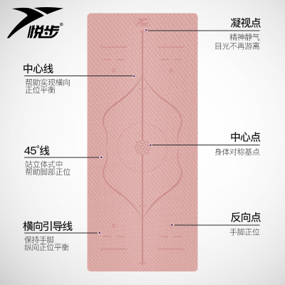 悦步tpe体位线升级加宽加长瑜伽垫三件套 商品反馈