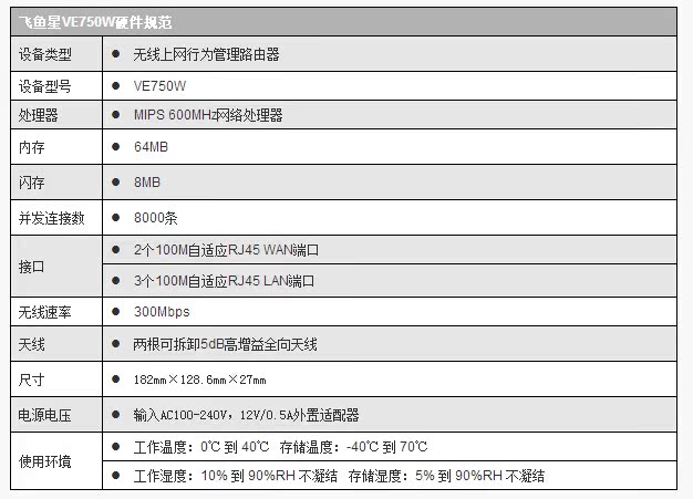web认证:二胡初次赛马网页时,网页将自动访问未认证用户要求伴奏系统用户《打开》认证图片