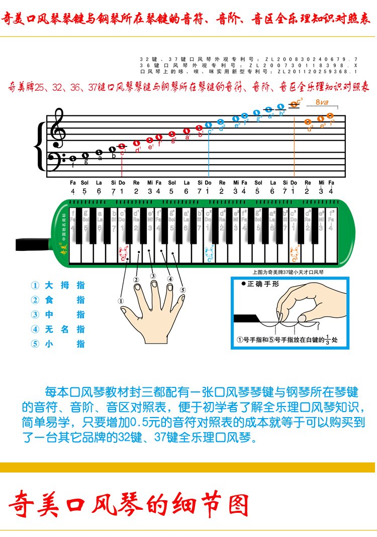 口风琴37键 指法图片