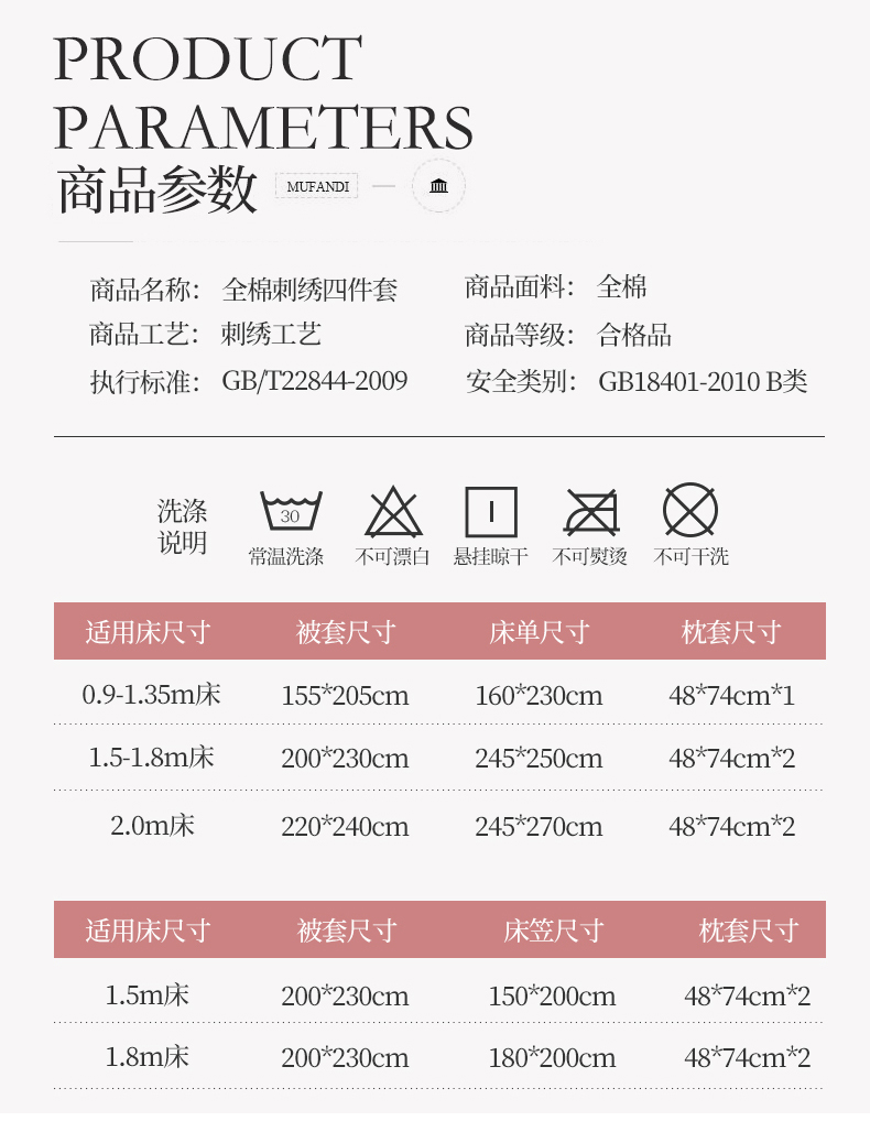 详情