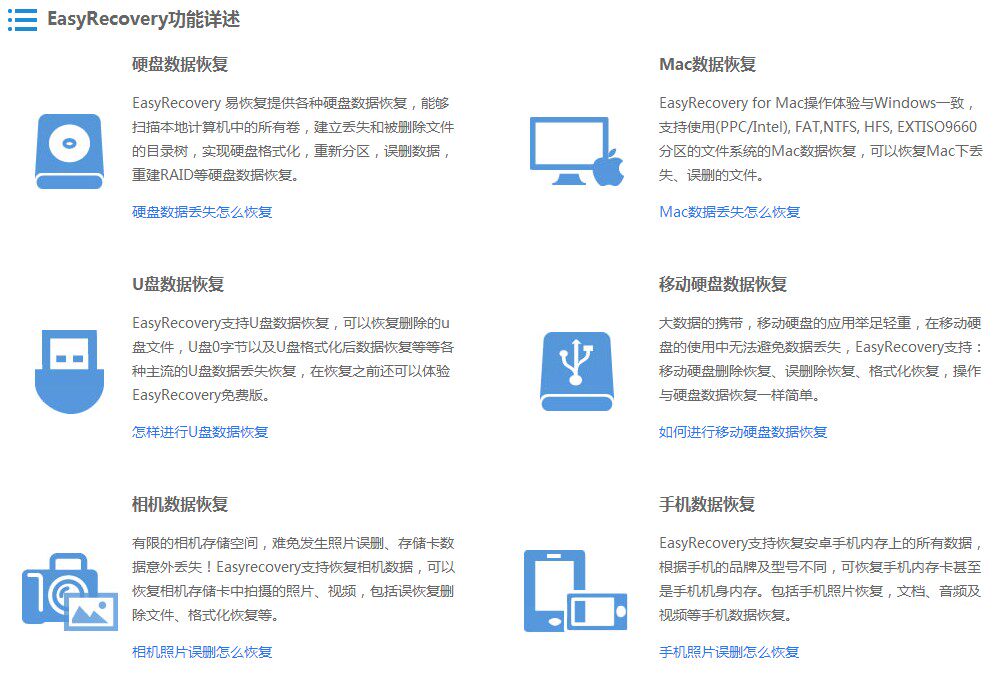 硬盘低格了,数据能恢复吗_强大硬盘数据恢复工具 easyrecovery pro 注册_easyrecovery pro 6.06恢复