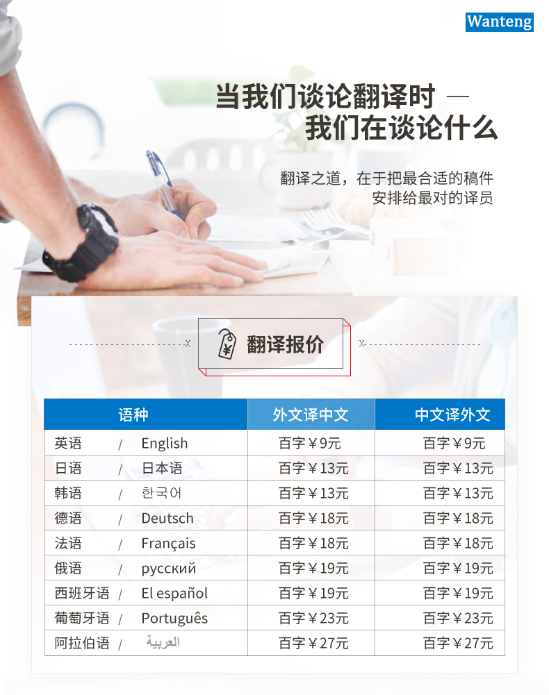 论文摘要翻译\/中英论文摘要专场\/上线500字套
