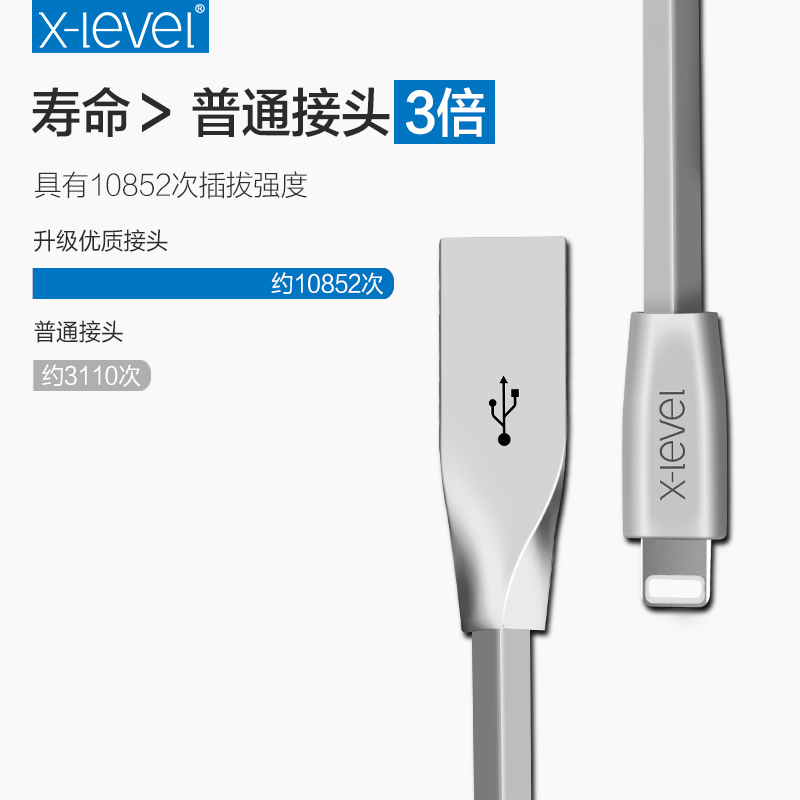 X-Level iphone7数据线6s苹果6加长i5手机5s快充6Plus充电线器7P产品展示图4