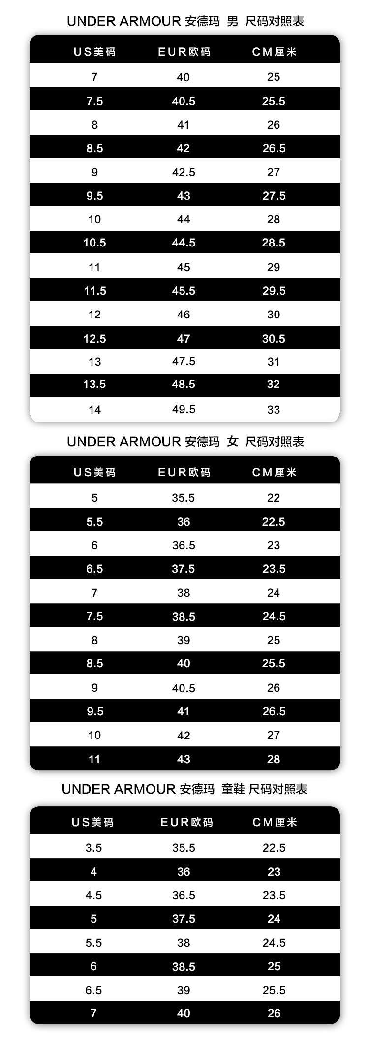 under armour安德玛ua clutchfit drive 3库里新款篮球鞋1269274