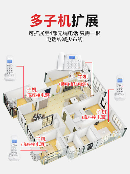 Zhongnuo W128 중국 무선 어머니 전화 홈 오피스 장거리 고정 유선 라인 1 개의 견인 4 Zhongnuo W128 중국 무선 어머니 전화 홈 오피스 장거리 고정 유선 라인 1 개의 견인 4