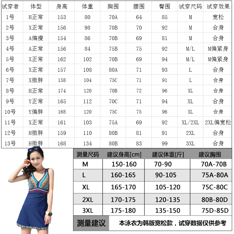 佑游2017新款连体裙式游泳衣 大码保守显瘦遮肚温泉游泳衣产品展示图5