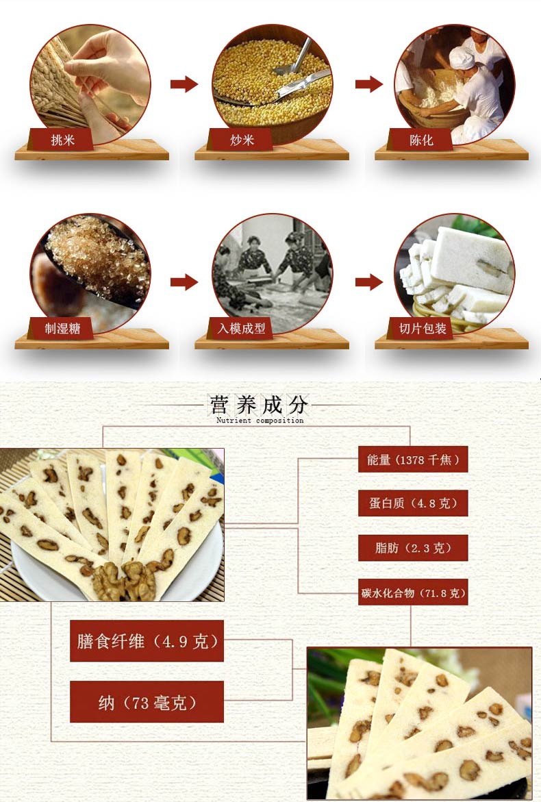 建始桃片糕简介图片