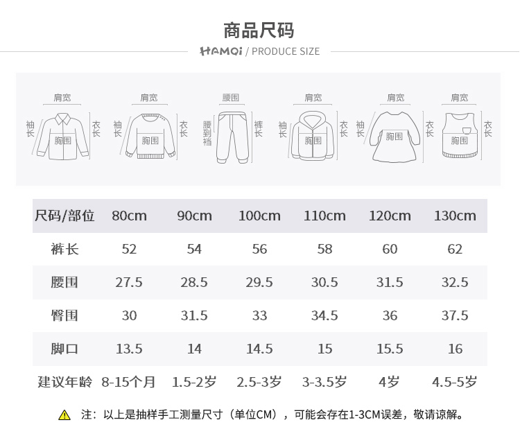 详情