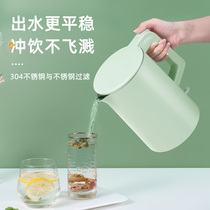 Fuguang Fga Electric Kettle Burning Kettle Home Stainless Steel Hot Water Kettle Automatic Power Cut Insulation Fast Electric Kettle