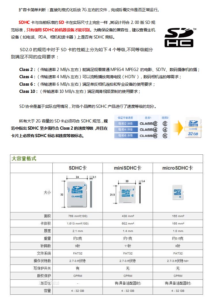 尼胜 内存卡 储存 16g sd卡 佳能 尼康 相机微单电sd大卡 现货
