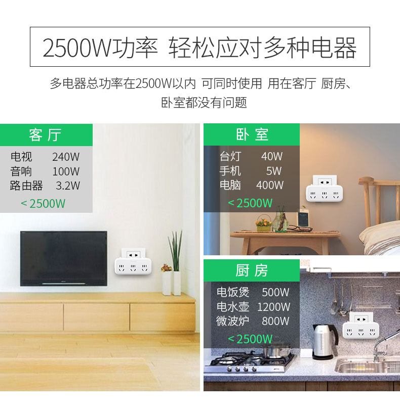 公牛插座转换器一转二三多用转换插头多孔面板无线插板不带线插排商品详情图