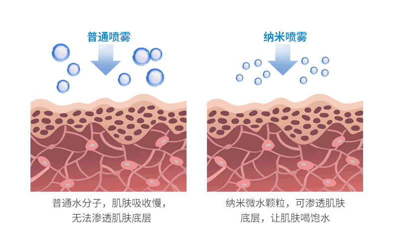 790_496gif 动态图 动图