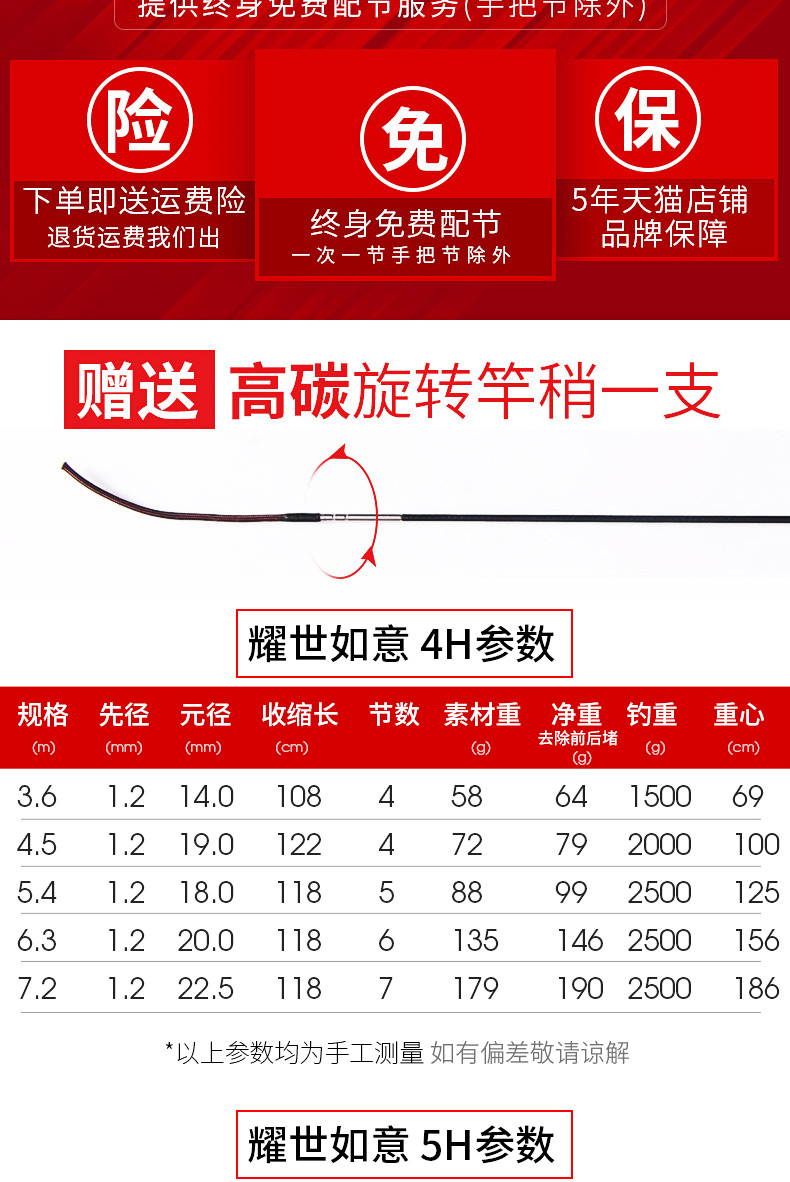 heron耀世如意钓鱼竿日本进口碳素台钓竿手竿超硬19调鲤鱼杆