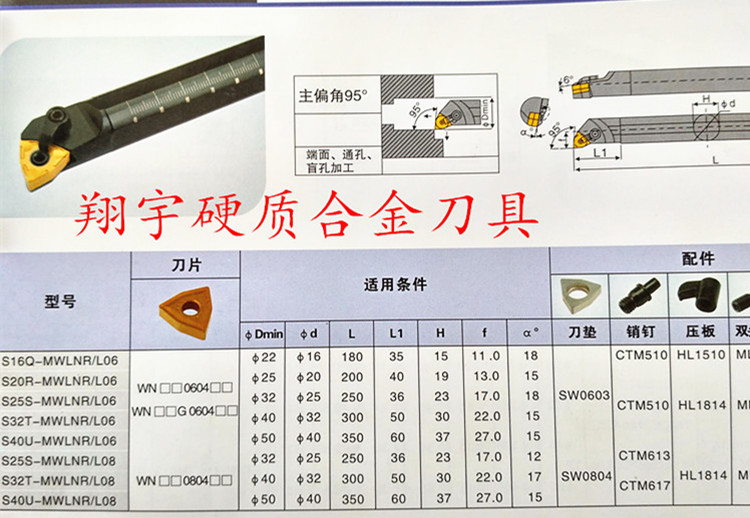 各种机夹刀杆 , 此种刀杆, 普通车床用  ,配各种型号刀片都有货.