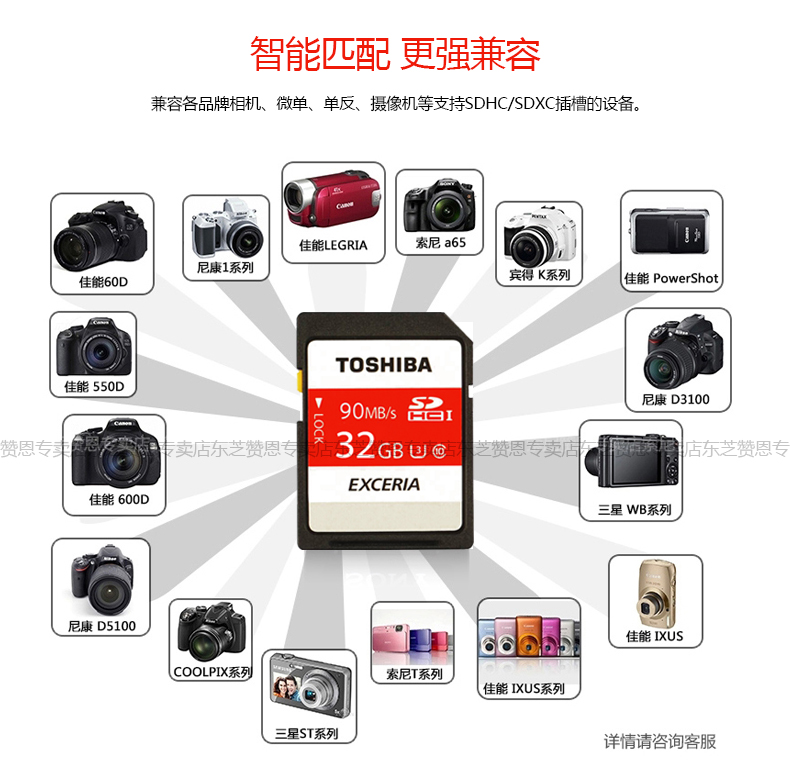 Карта памяти Toshiba SD 32g 90M Карта памяти Toshiba SD 32g 90M