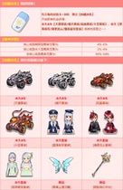 QQ speed sunscreen water milk package A car canopy Renault Xiaotian Renault Phoenix Renault Great saint Renault suit