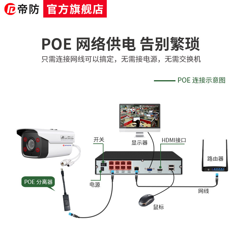 di fang poe powered hard disk video recorder 8-way network digital hd nvr remote monitor host 4-way home use