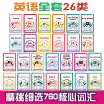 English word flash card early education sorting card malt small man point reading childrens whole brain development teaching aids