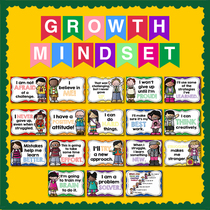 English Growth thinking concept mode mentality development Growth Mindset poster classroom decoration A4 plastic seal