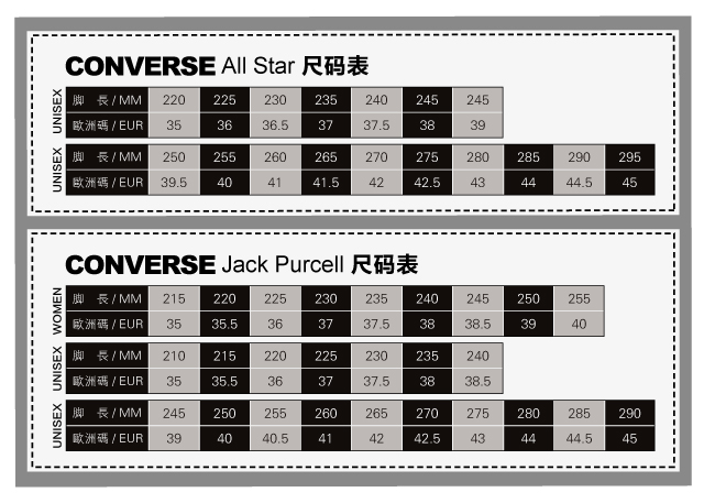 匡威onestar鞋码图片