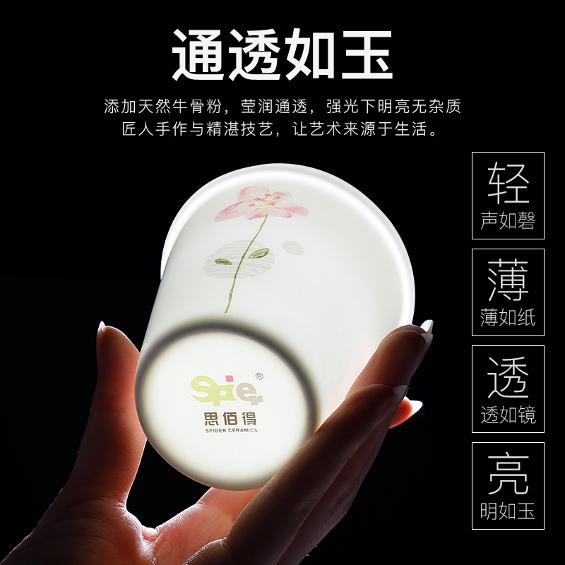 To think hk creative ipads ceramic cup FangZhi household glass cup set simple breakfast cup of coffee cup six times