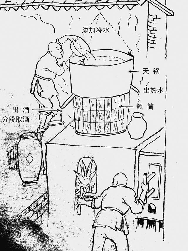 看酒接花是酿酒师用这项绝技选出高质量好酒