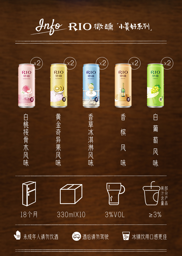 rio锐澳鸡尾酒果酒3度微醺小美好喵喵酒6口味330ml*10罐预调酒_全网